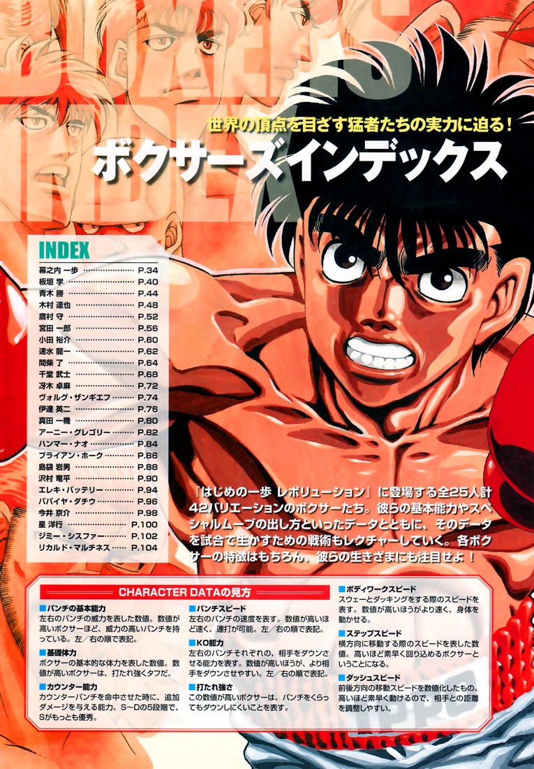 Hajime no Ippo Chapter 779 - Page 20