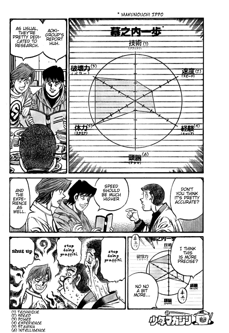 Hajime no Ippo Chapter 792 - Page 8