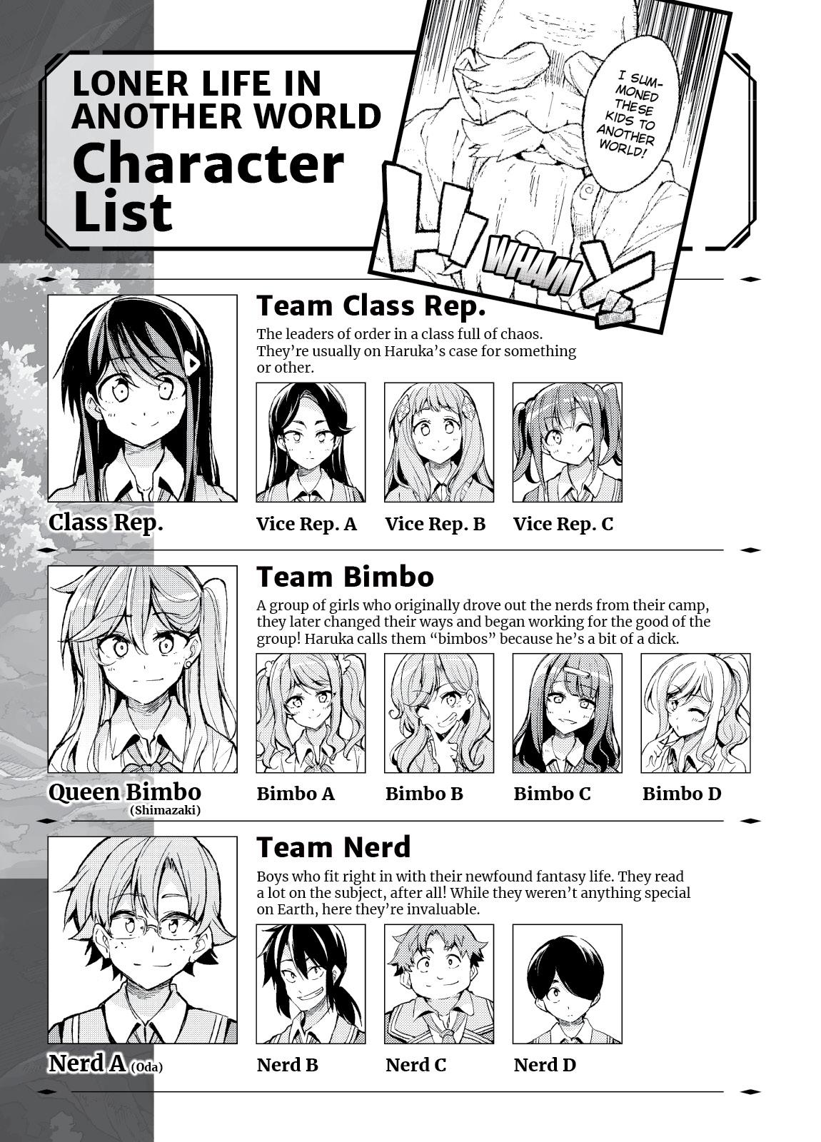 Loner Life in Another World Chapter 61 - Page 6