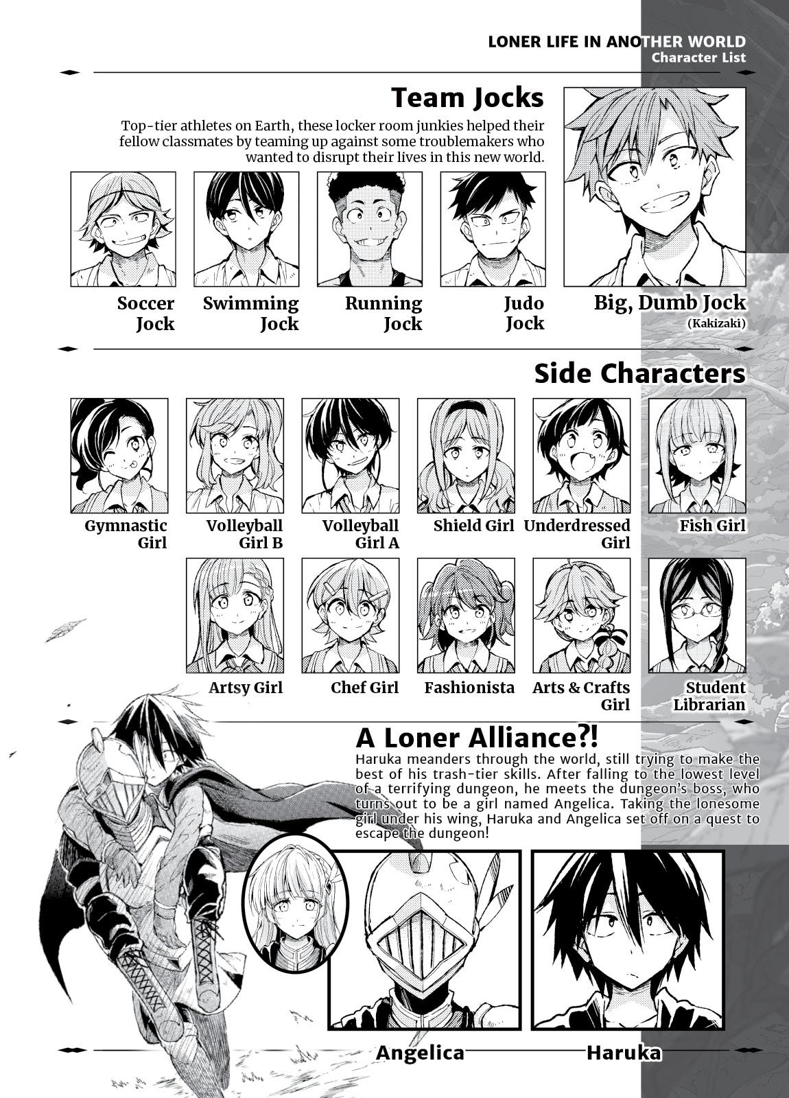 Loner Life in Another World Chapter 61 - Page 7