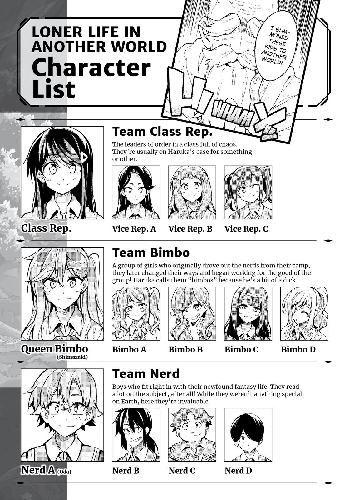 Loner Life in Another World Chapter 73 - Page 6