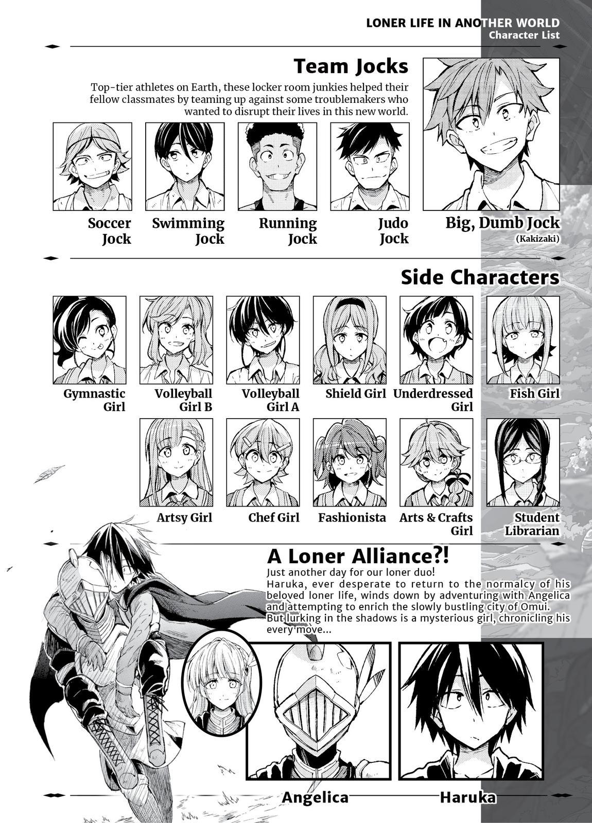 Loner Life in Another World Chapter 73 - Page 7