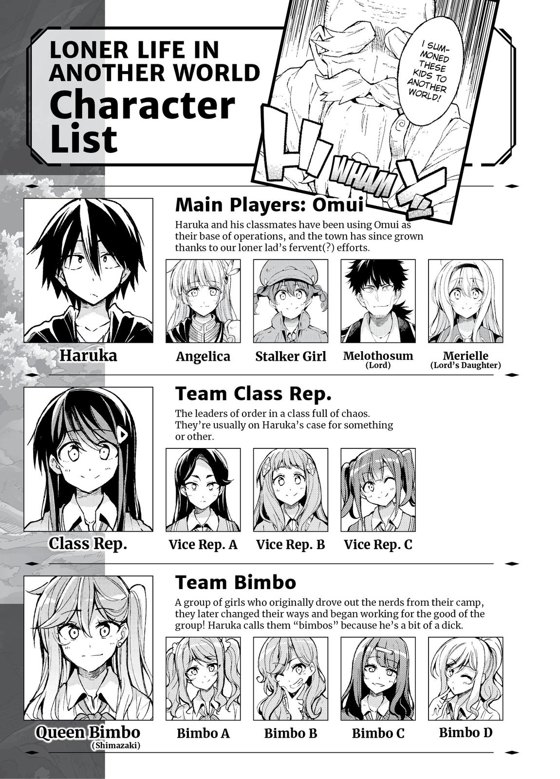 Loner Life in Another World Chapter 86 - Page 6
