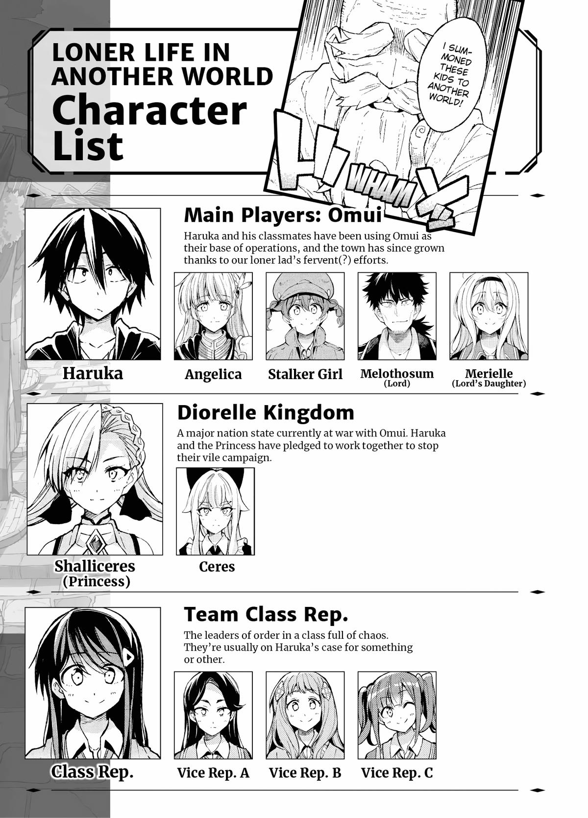 Loner Life in Another World Chapter 119 - Page 6