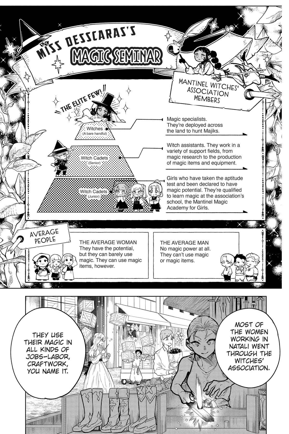 Ichi the Witch Chapter 4 - Page 3