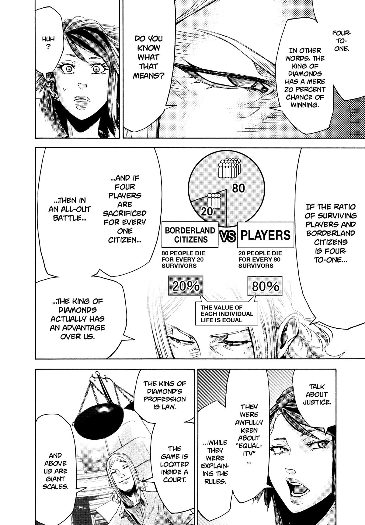 Alice in Borderland Chapter 51.6 - Page 8