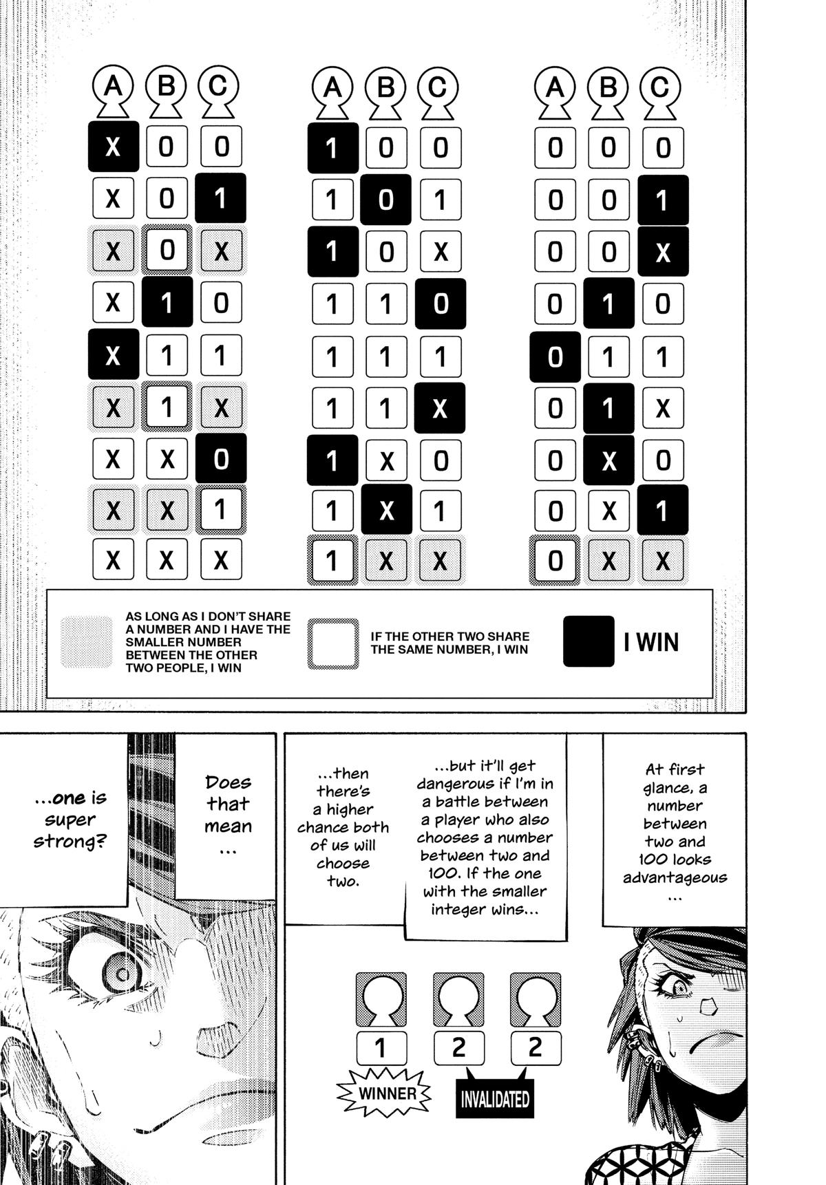 Alice in Borderland Chapter 51.7 - Page 13