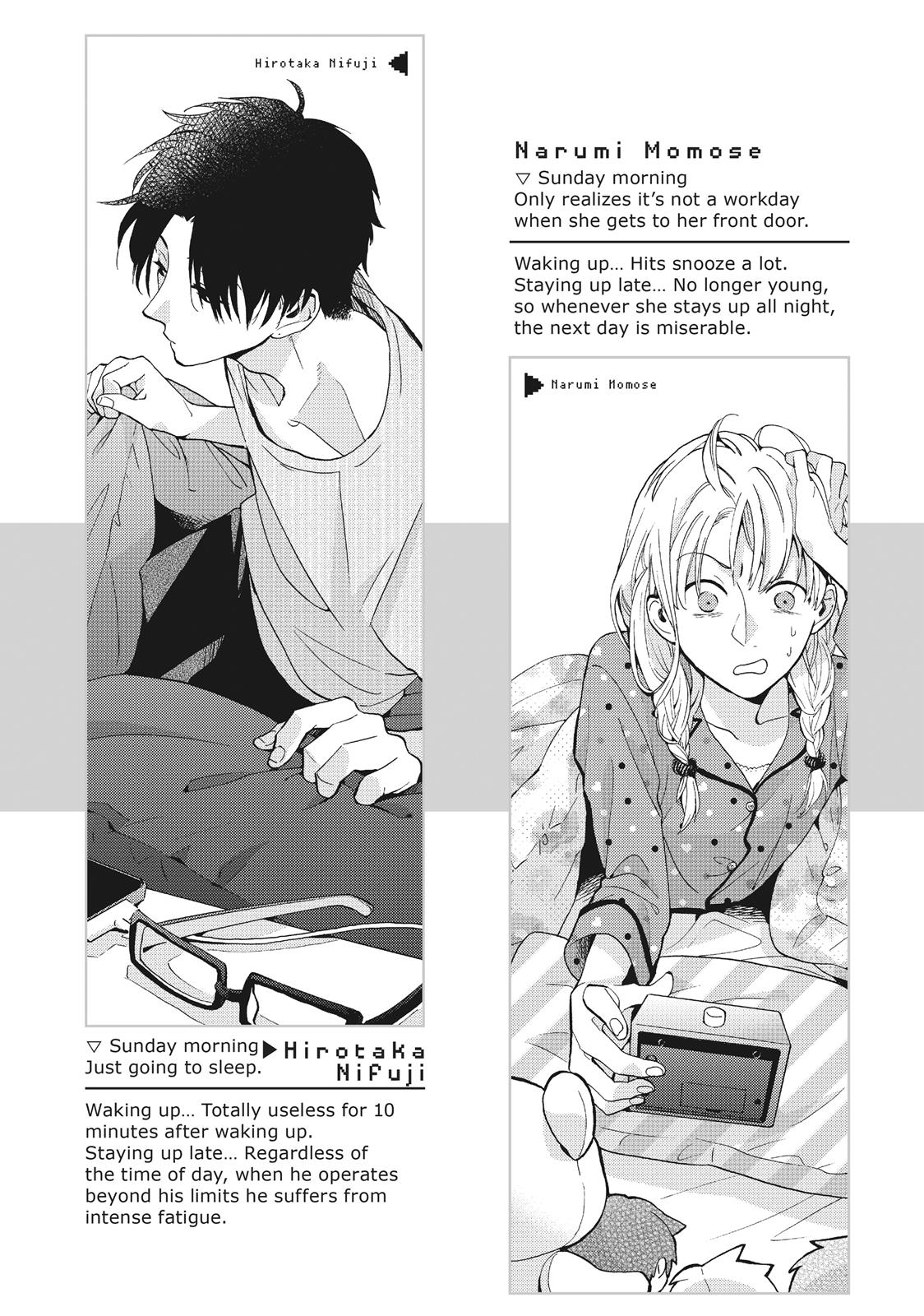 Wotakoi - Love Is Hard for Otaku Chapter 7 - Page 10