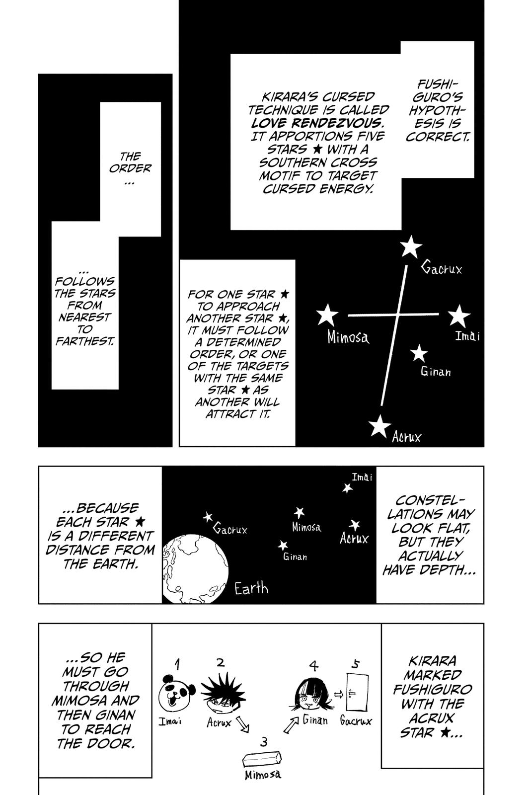 Jujutsu Kaisen Chapter 156 - Page 15