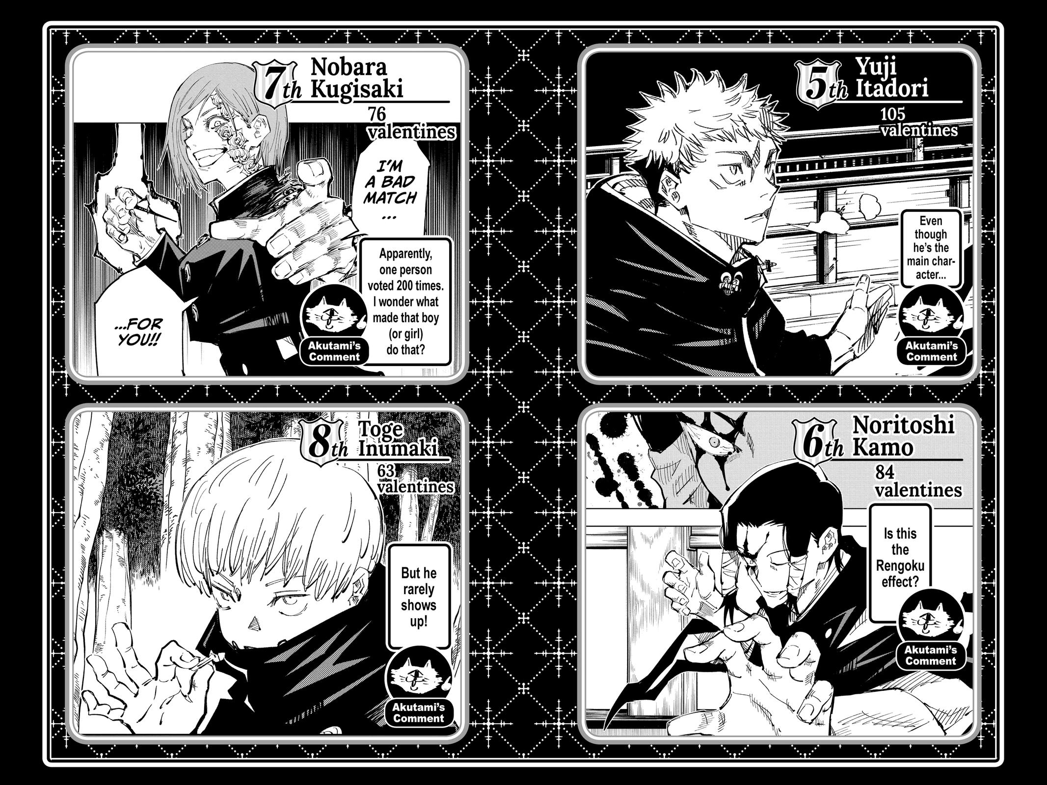 Jujutsu Kaisen Chapter 161 - Page 20