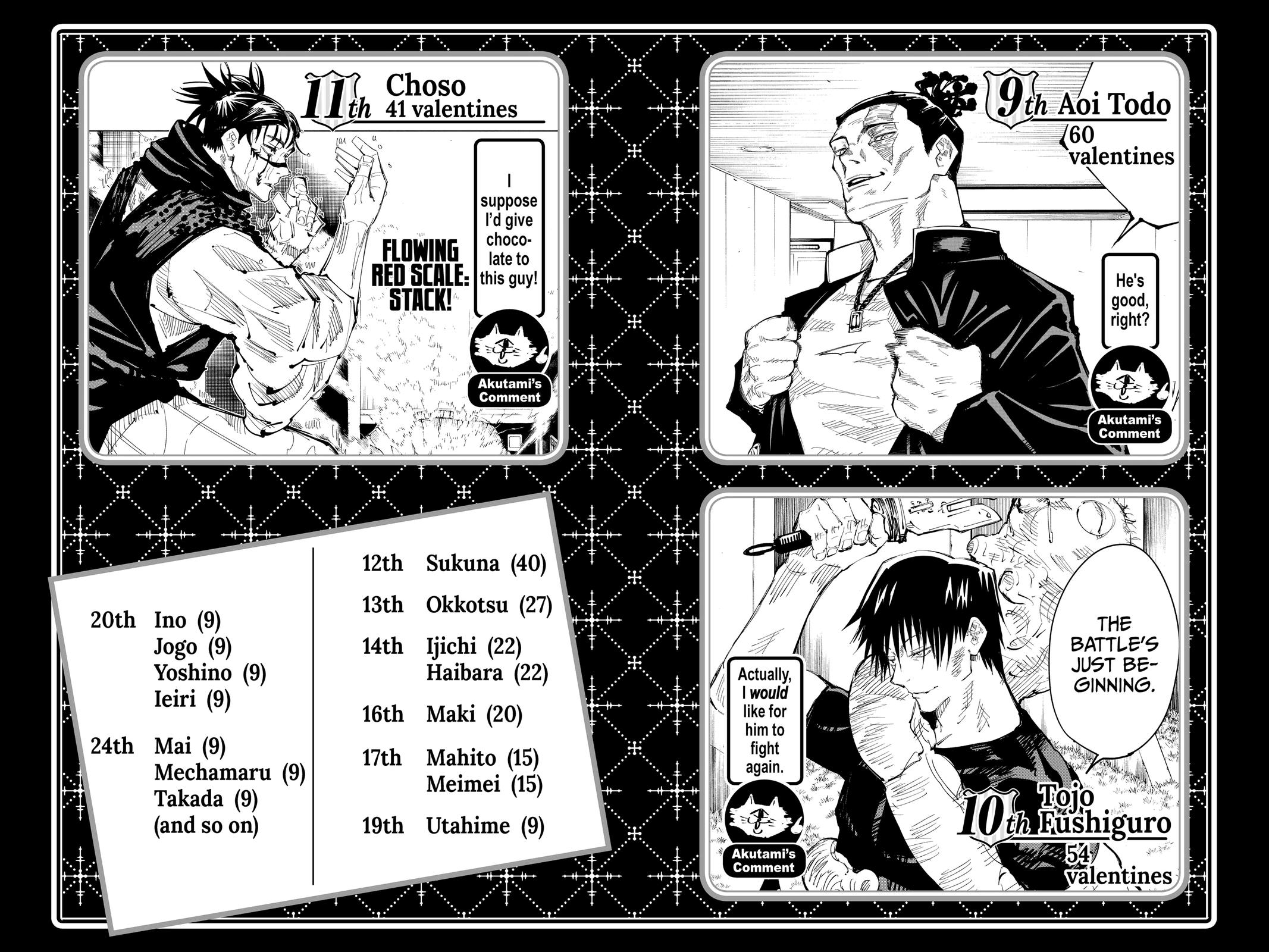 Jujutsu Kaisen Chapter 161 - Page 21