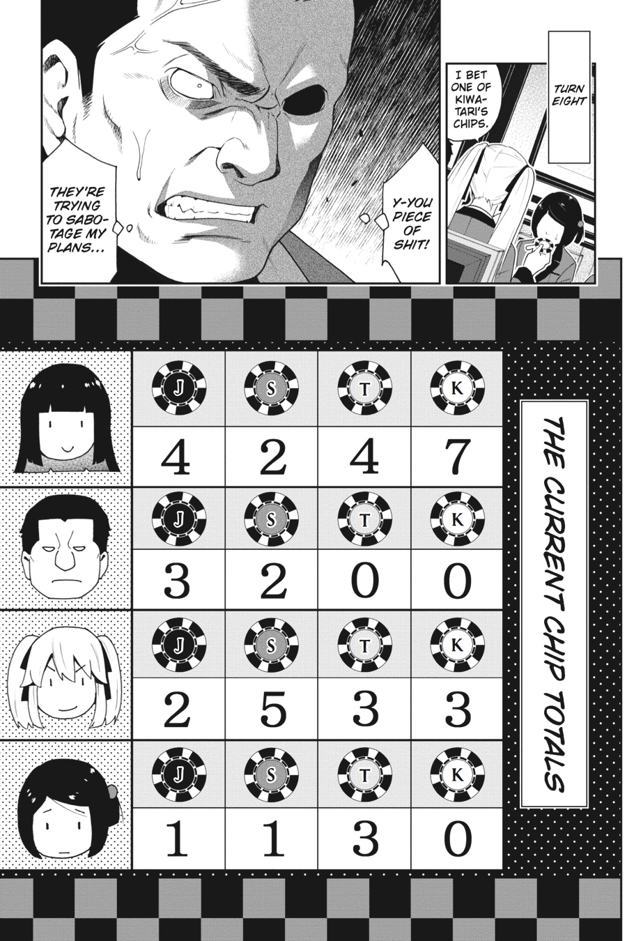 Kakegurui - Compulsive Gambler Chapter 8 - Page 5
