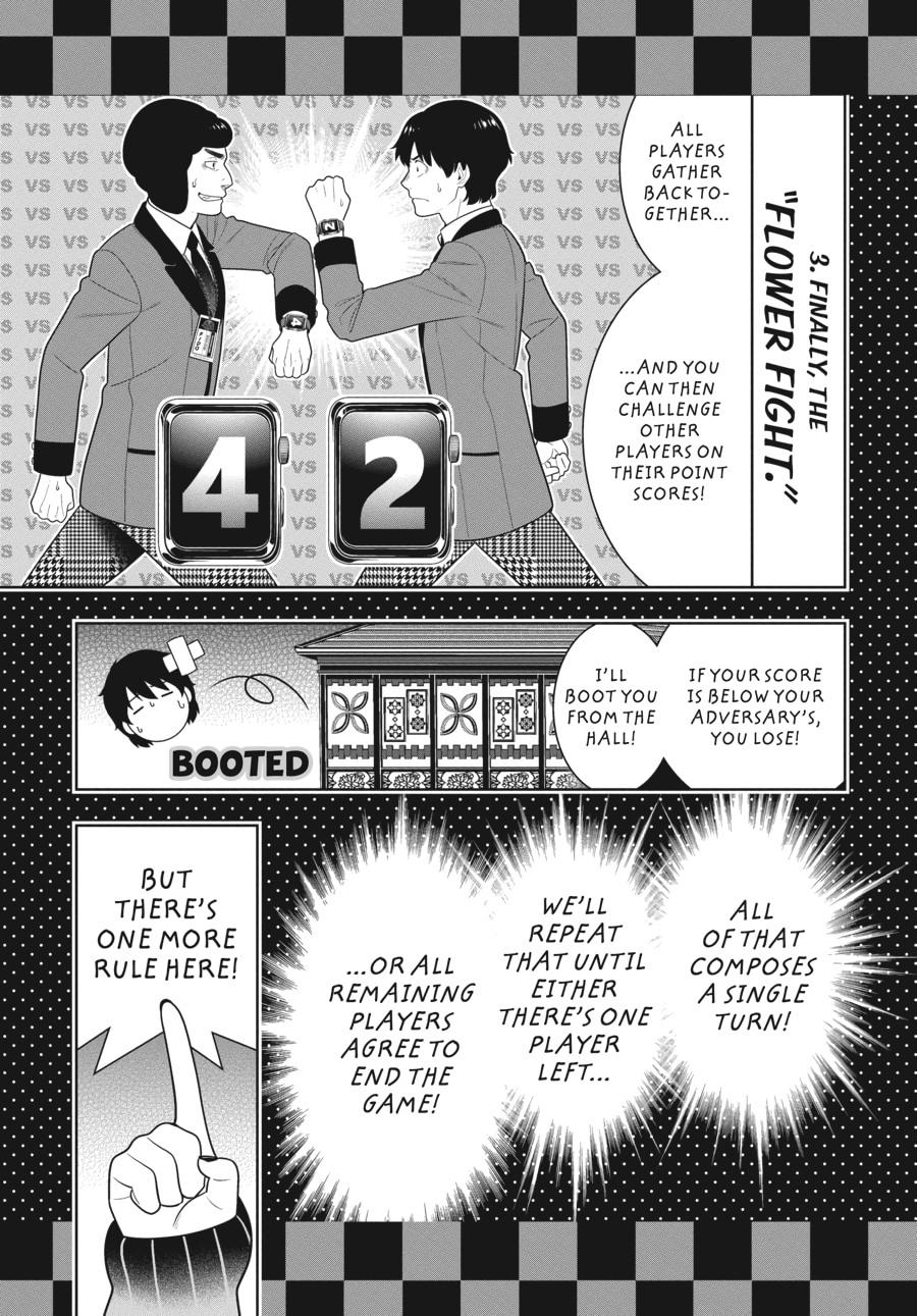 Kakegurui - Compulsive Gambler Chapter 77 - Page 20