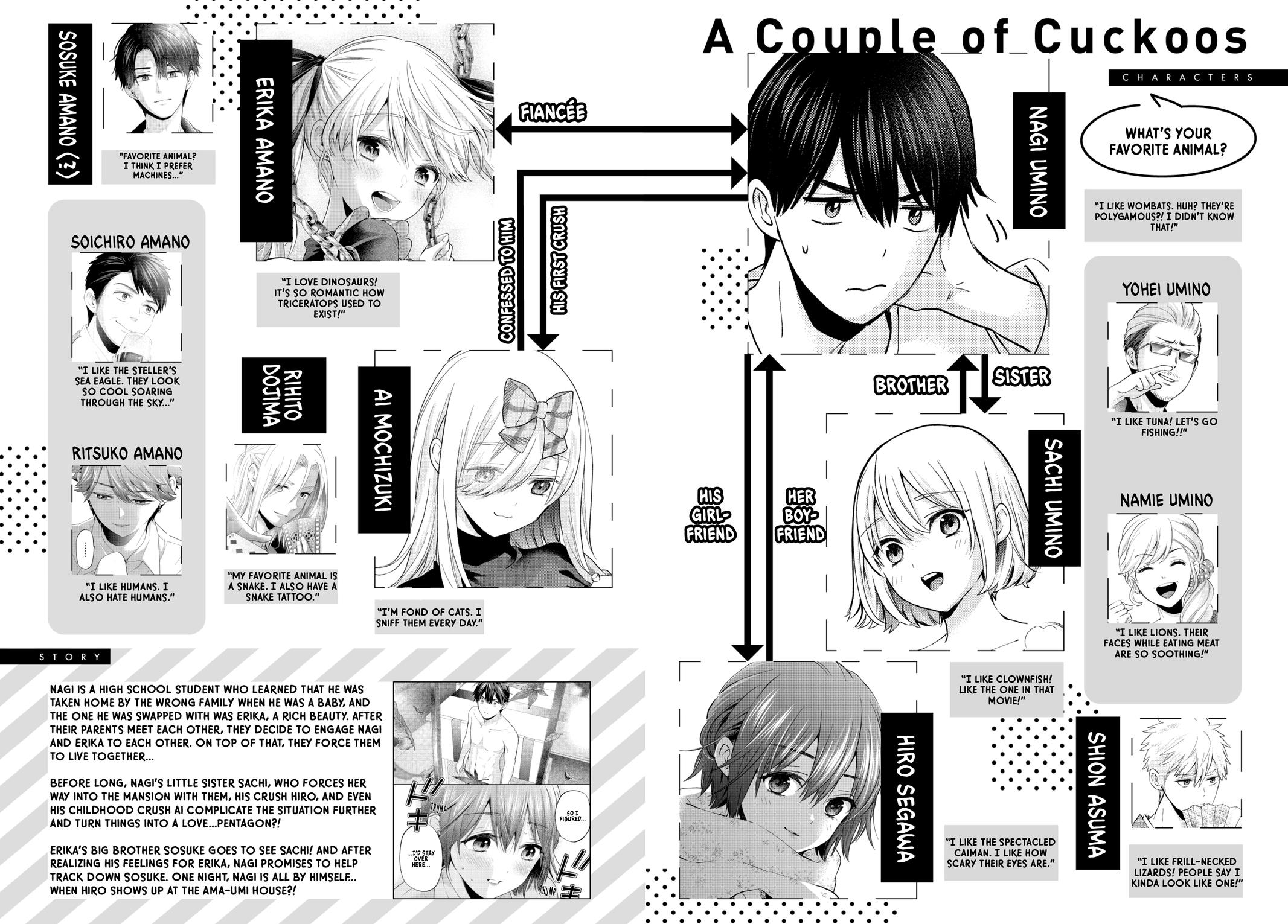 A Couple of Cuckoos Chapter 142 - Page 3