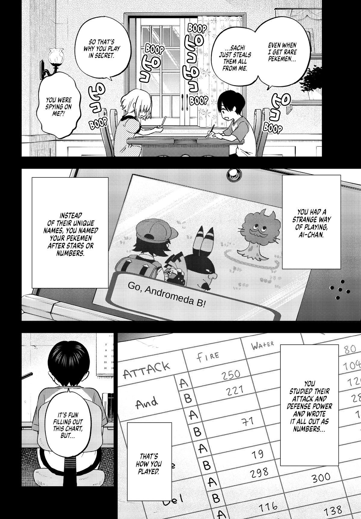 A Couple of Cuckoos Chapter 149 - Page 8