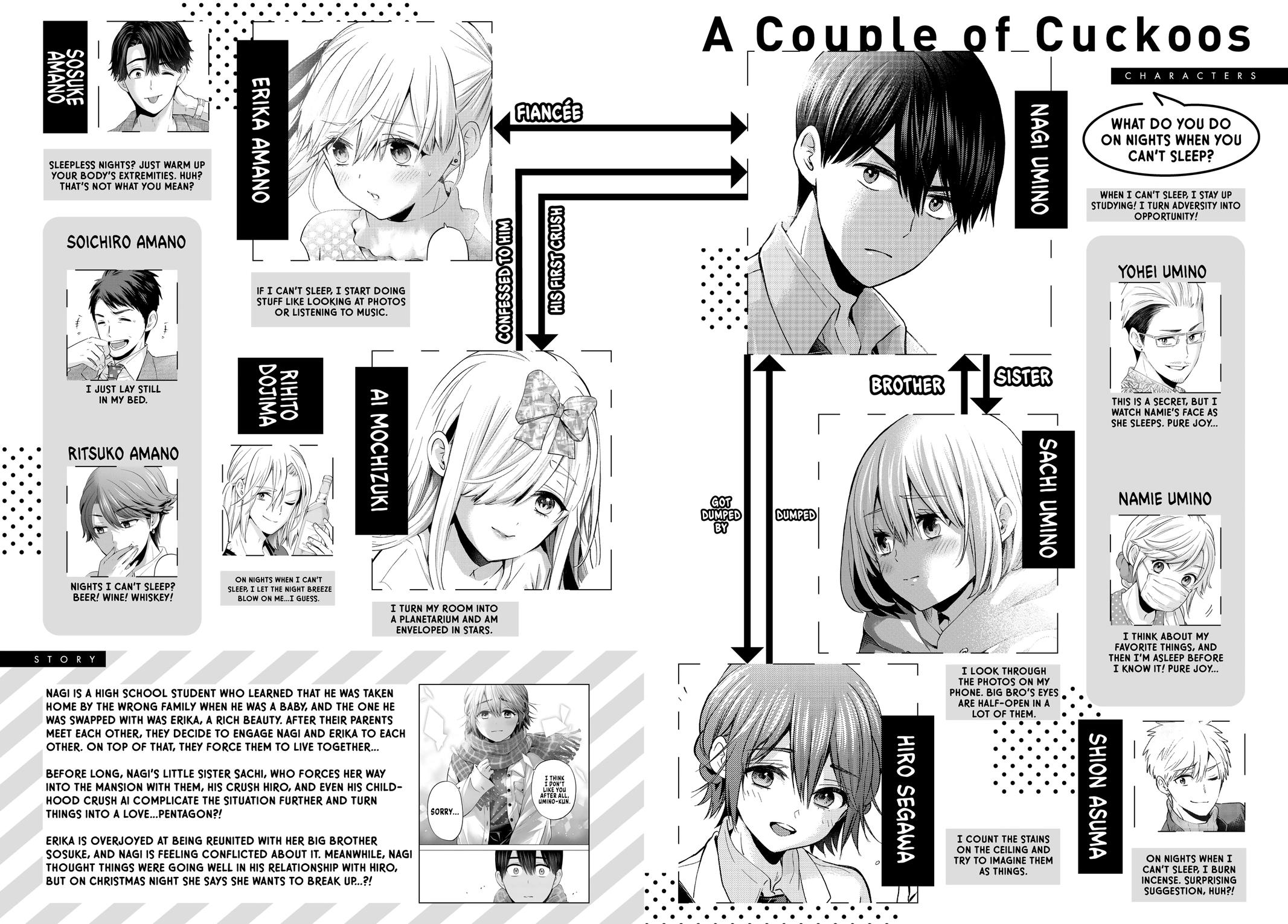 A Couple of Cuckoos Chapter 160 - Page 3
