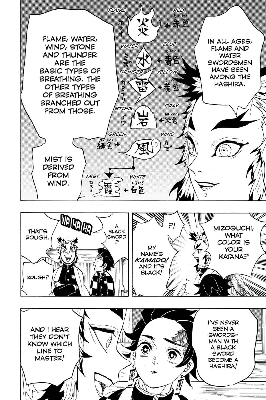 Demon Slayer: Kimetsu no Yaiba Chapter 54 - Page 8