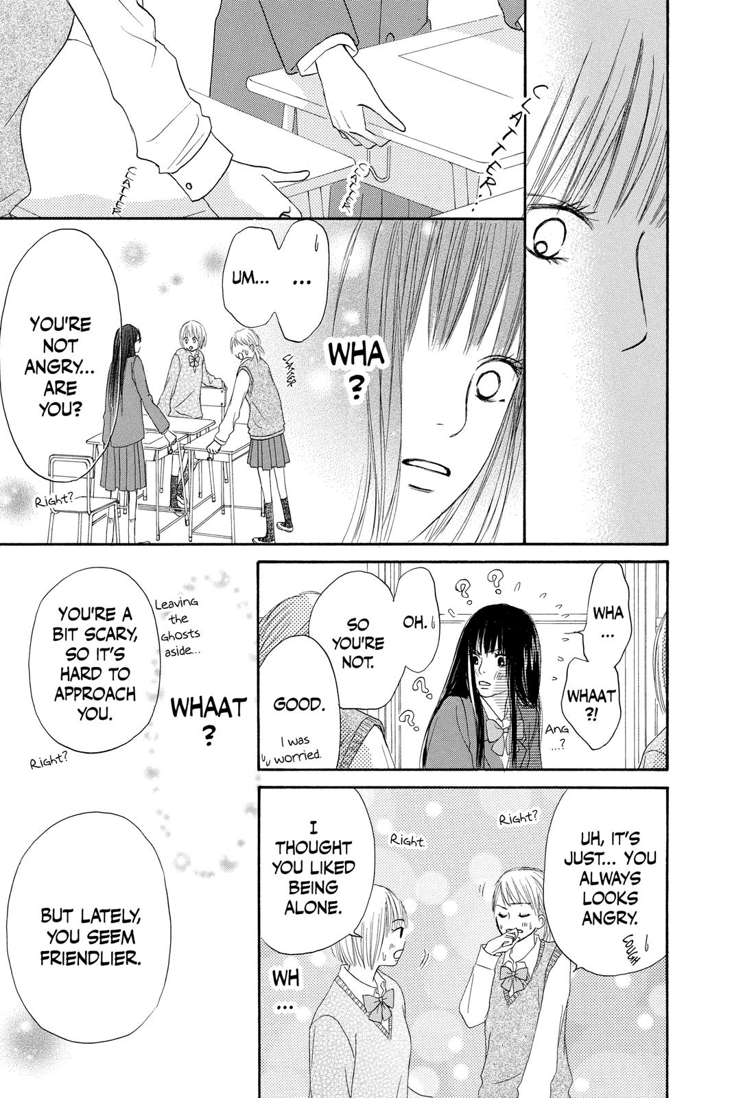 Kimi ni Todoke - From Me to You Chapter 2 - Page 37