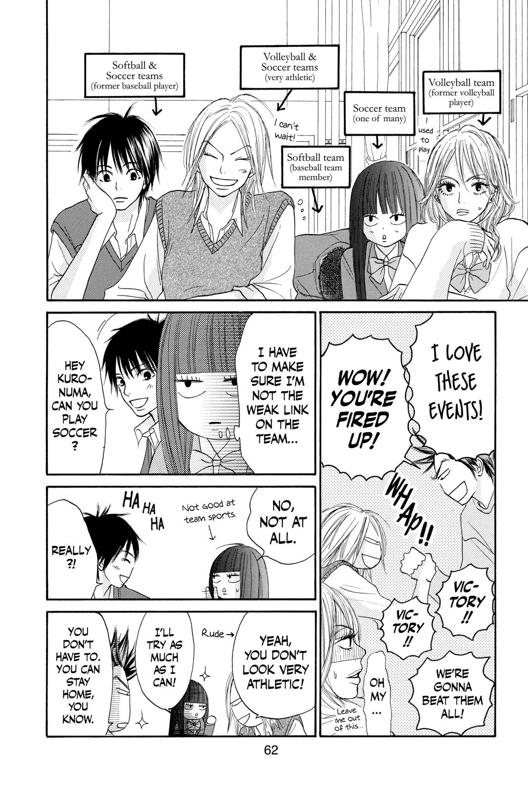 Kimi ni Todoke - From Me to You Chapter 9 - Page 16