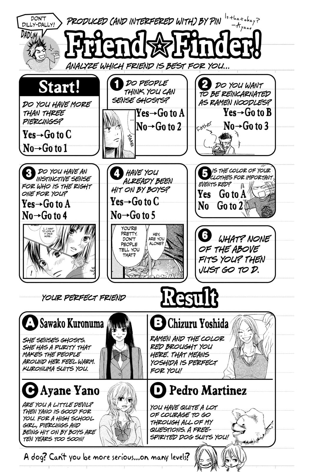 Kimi ni Todoke - From Me to You Chapter 33.5 - Page 6