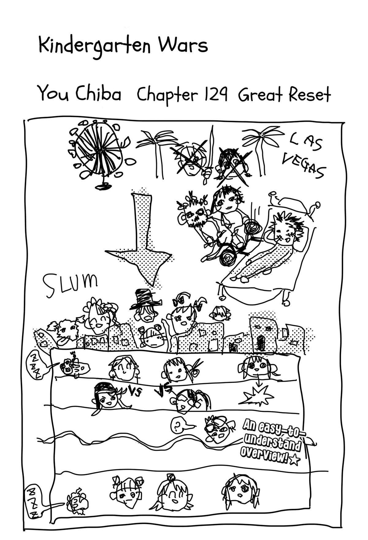 Kindergarten WARS Chapter 129 - Page 6