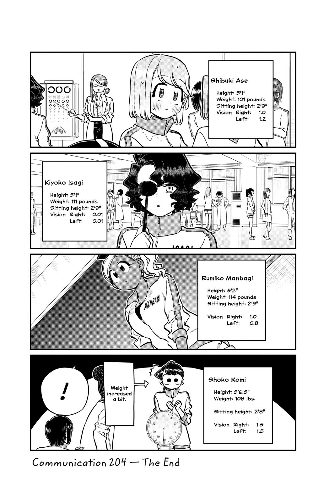 Komi Can’t Communicate Chapter 204 - Page 5