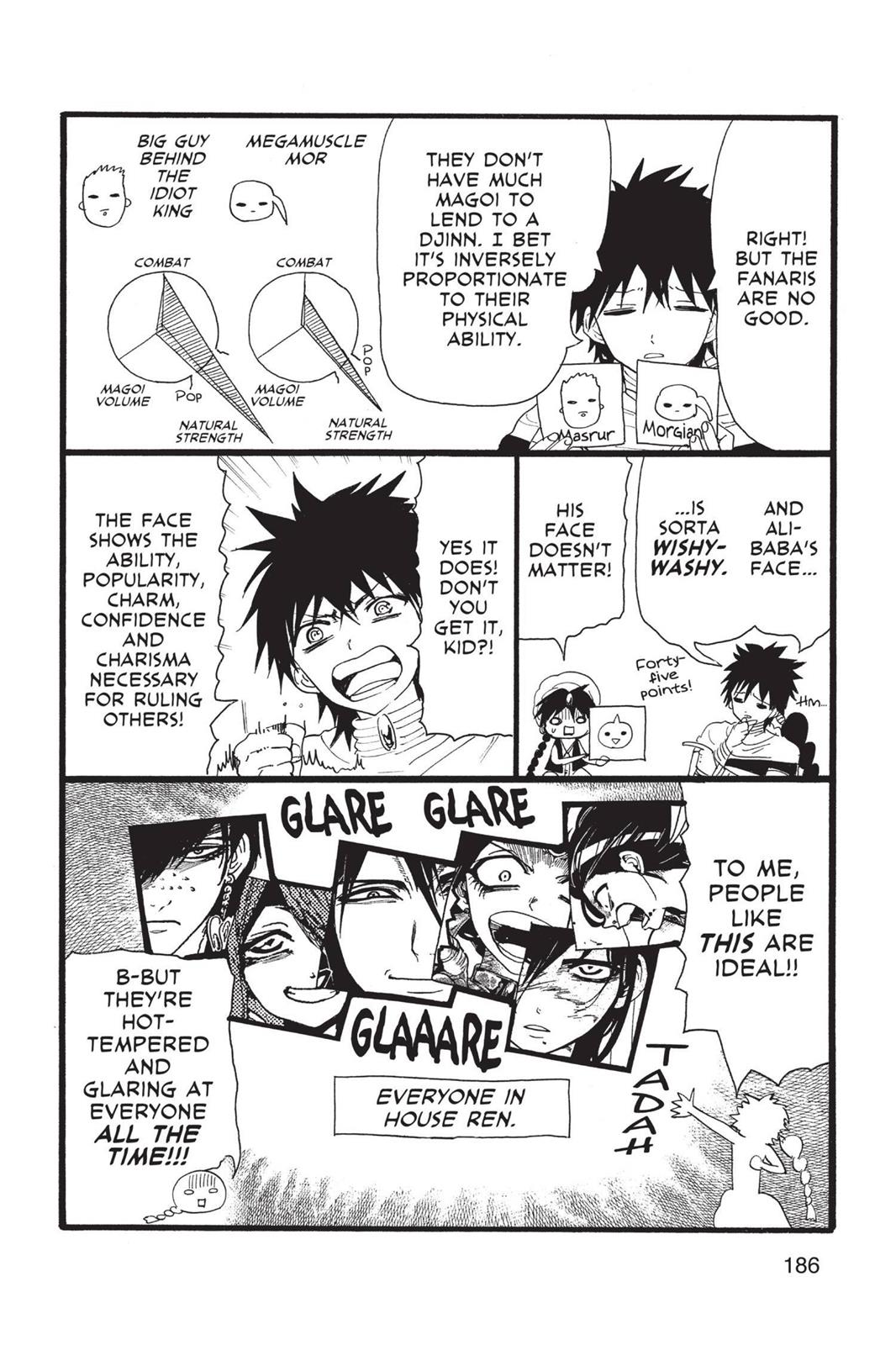 Magi Chapter 118 - Page 22