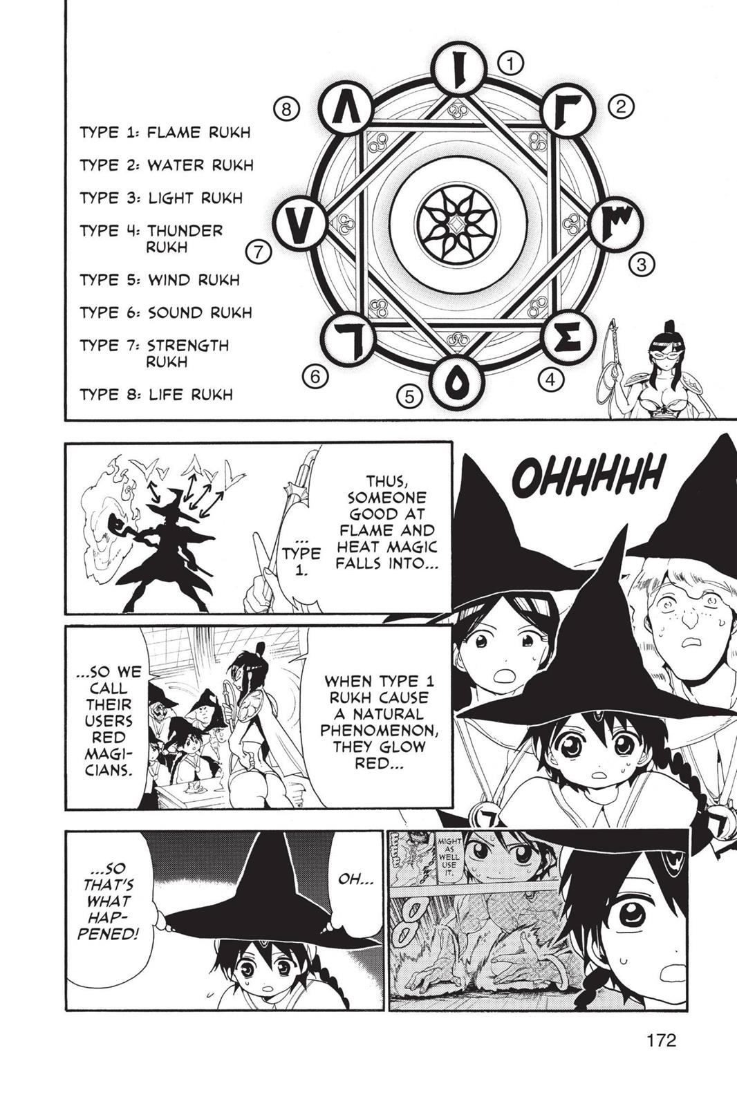Magi Chapter 138 - Page 8