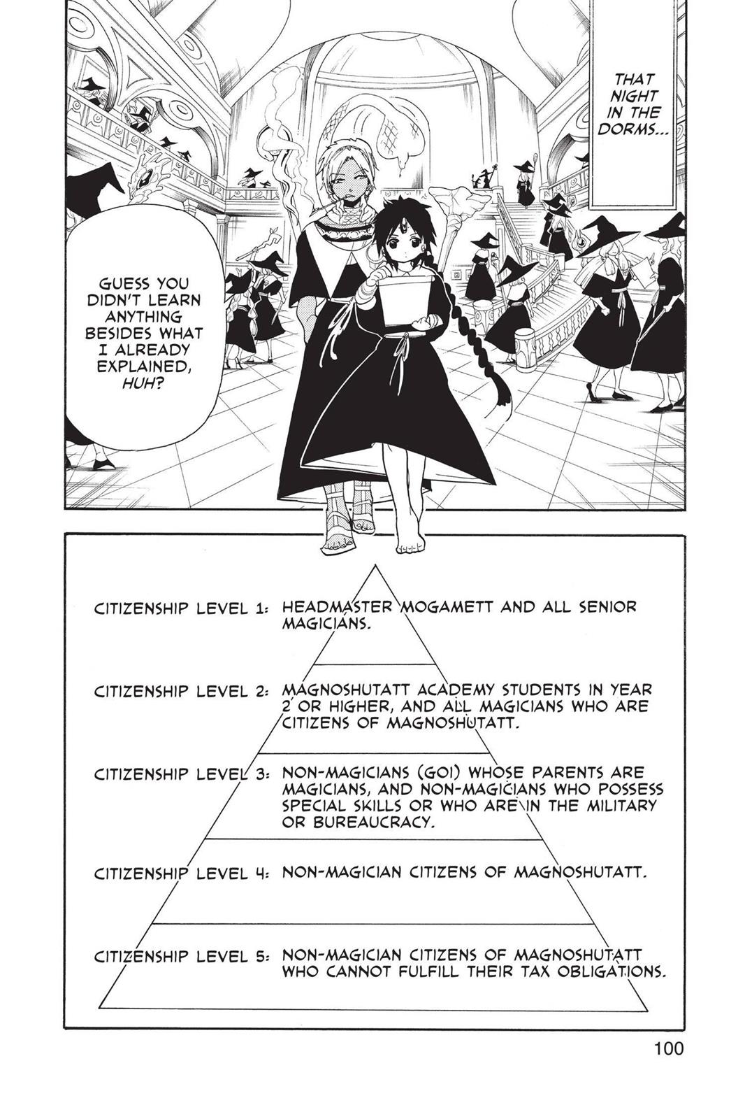 Magi Chapter 154 - Page 4