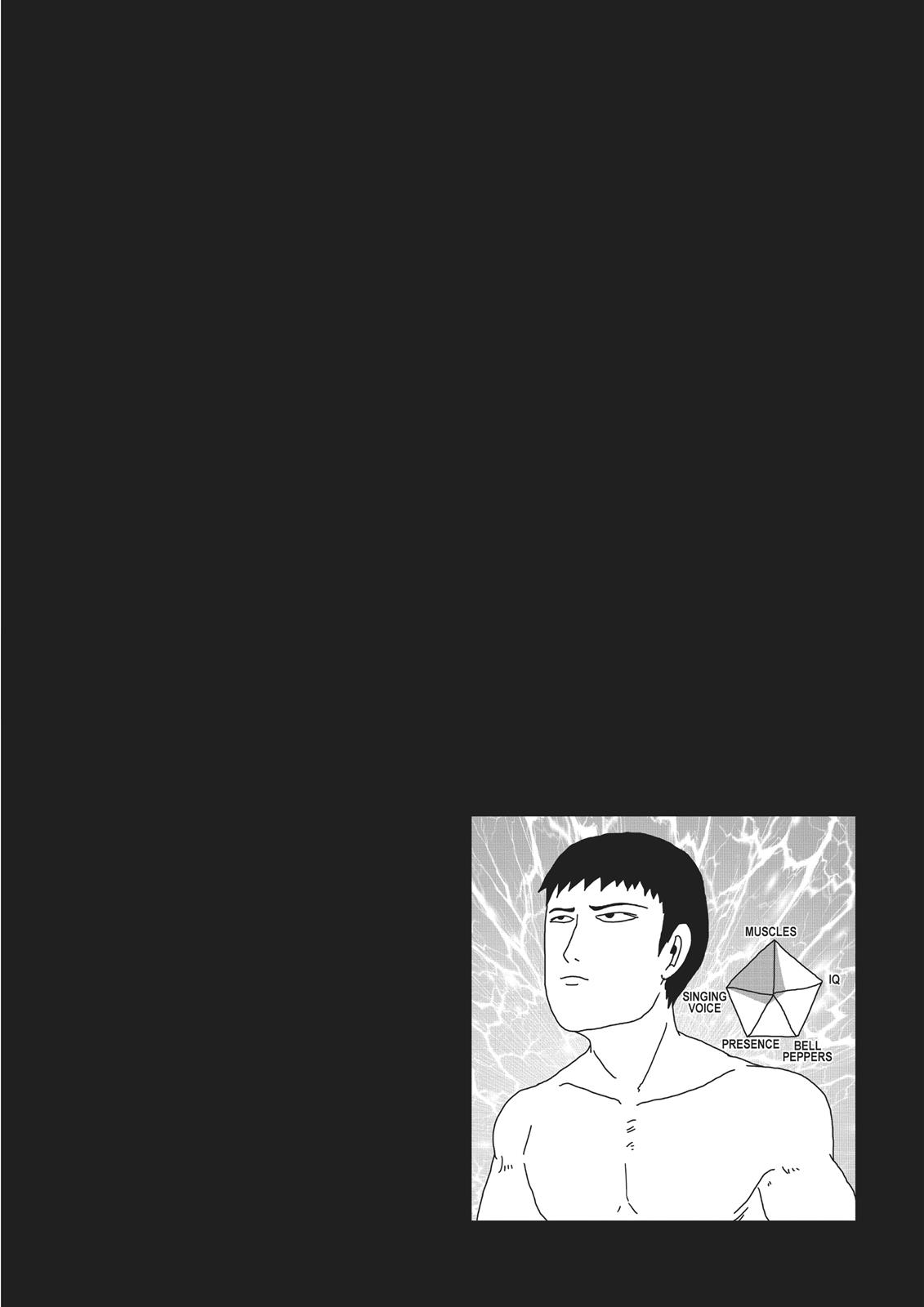 Mob Psycho 100 Chapter 12 - Page 17