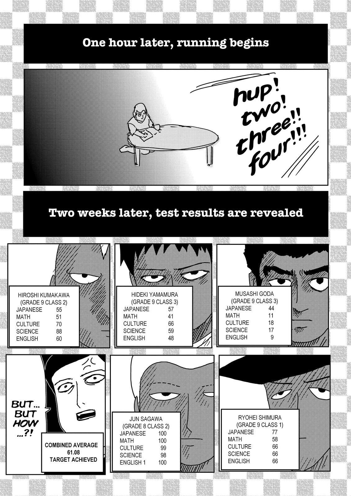 Mob Psycho 100 Chapter 74.5 - Page 5
