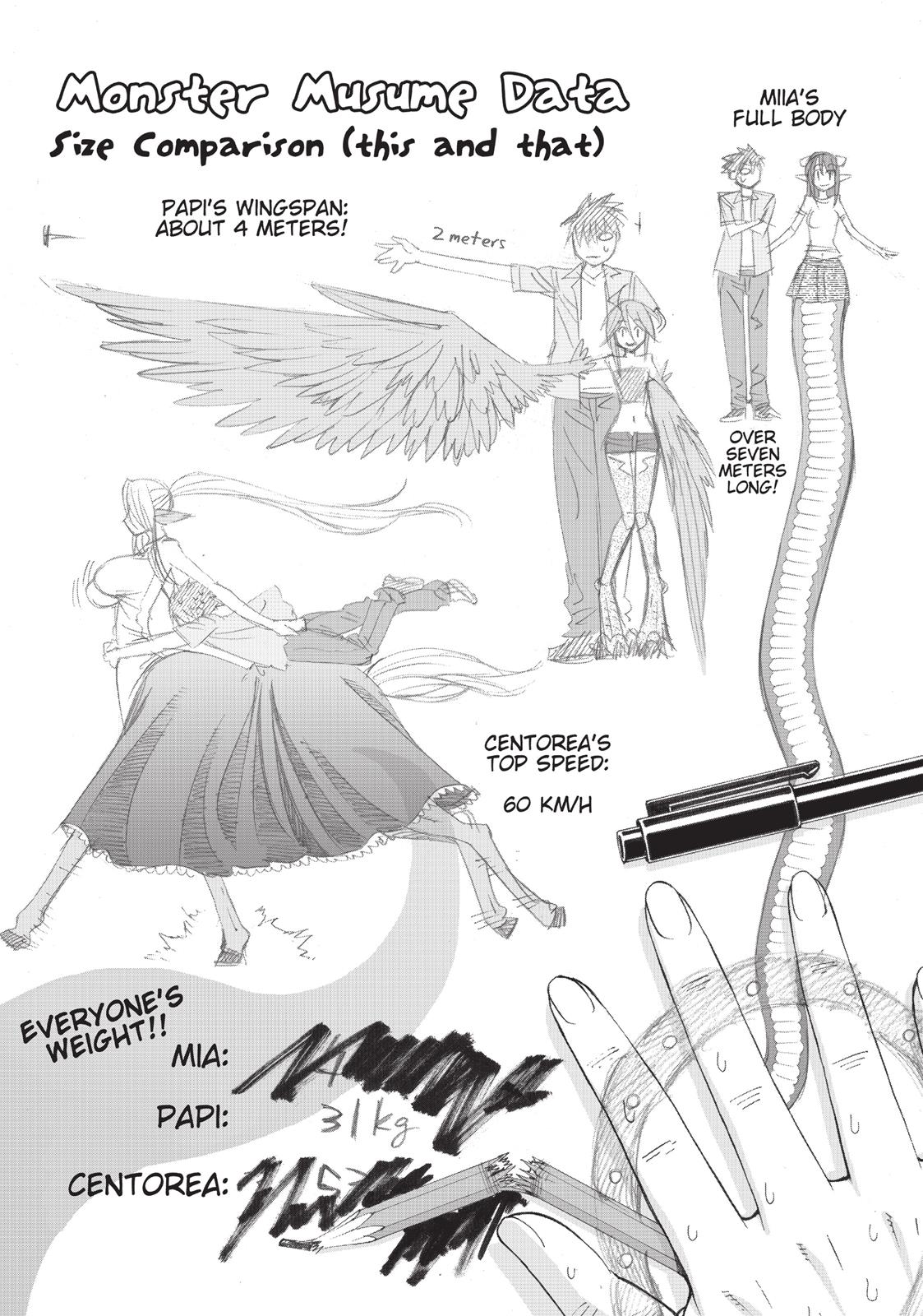 Monster Musume - Everyday Life with Monster Girls Chapter 5 - Page 35