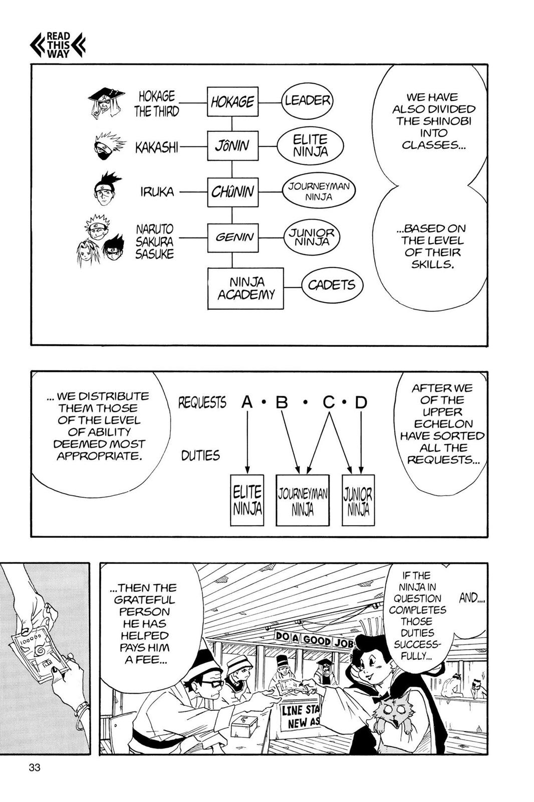 Naruto Chapter 9 - Page 7
