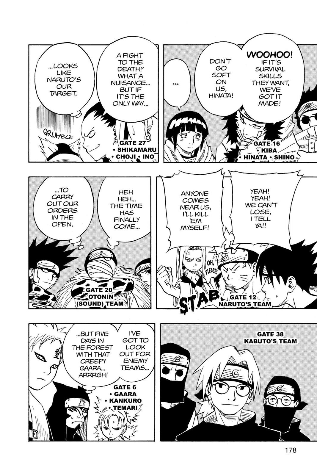 Naruto Chapter 45 - Page 16