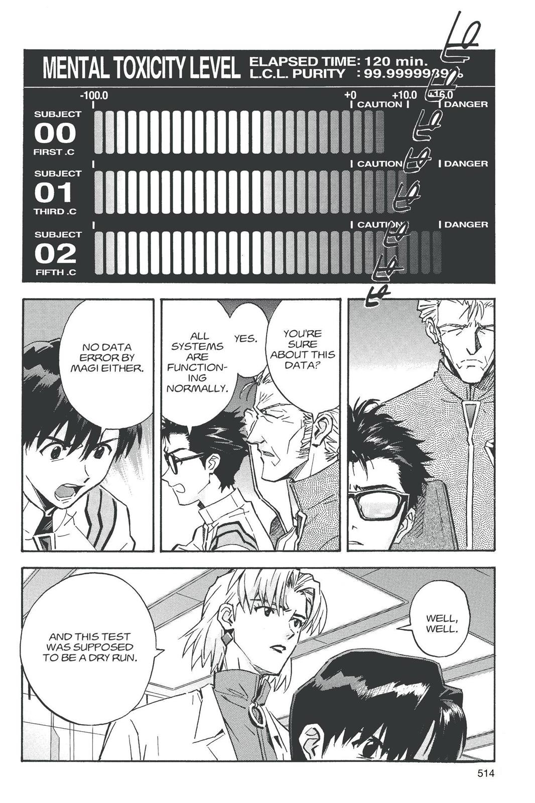 Neon Genesis Evangelion Chapter 62 - Page 14