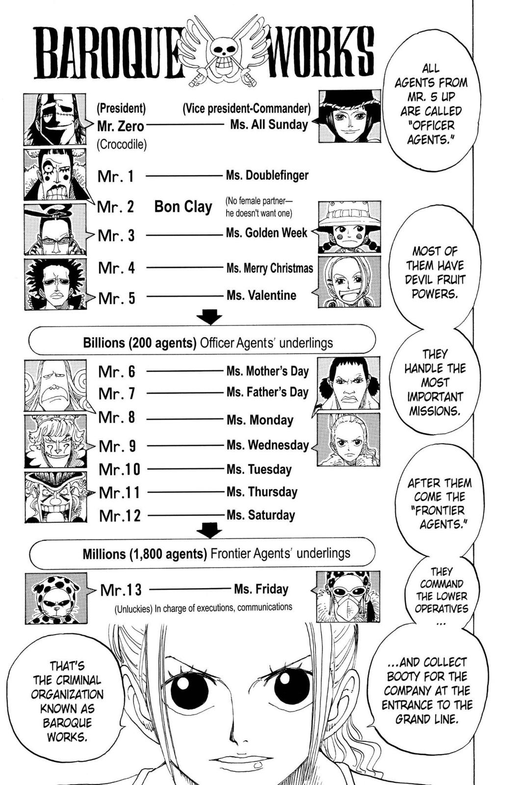 One Piece Chapter 155 - Page 16