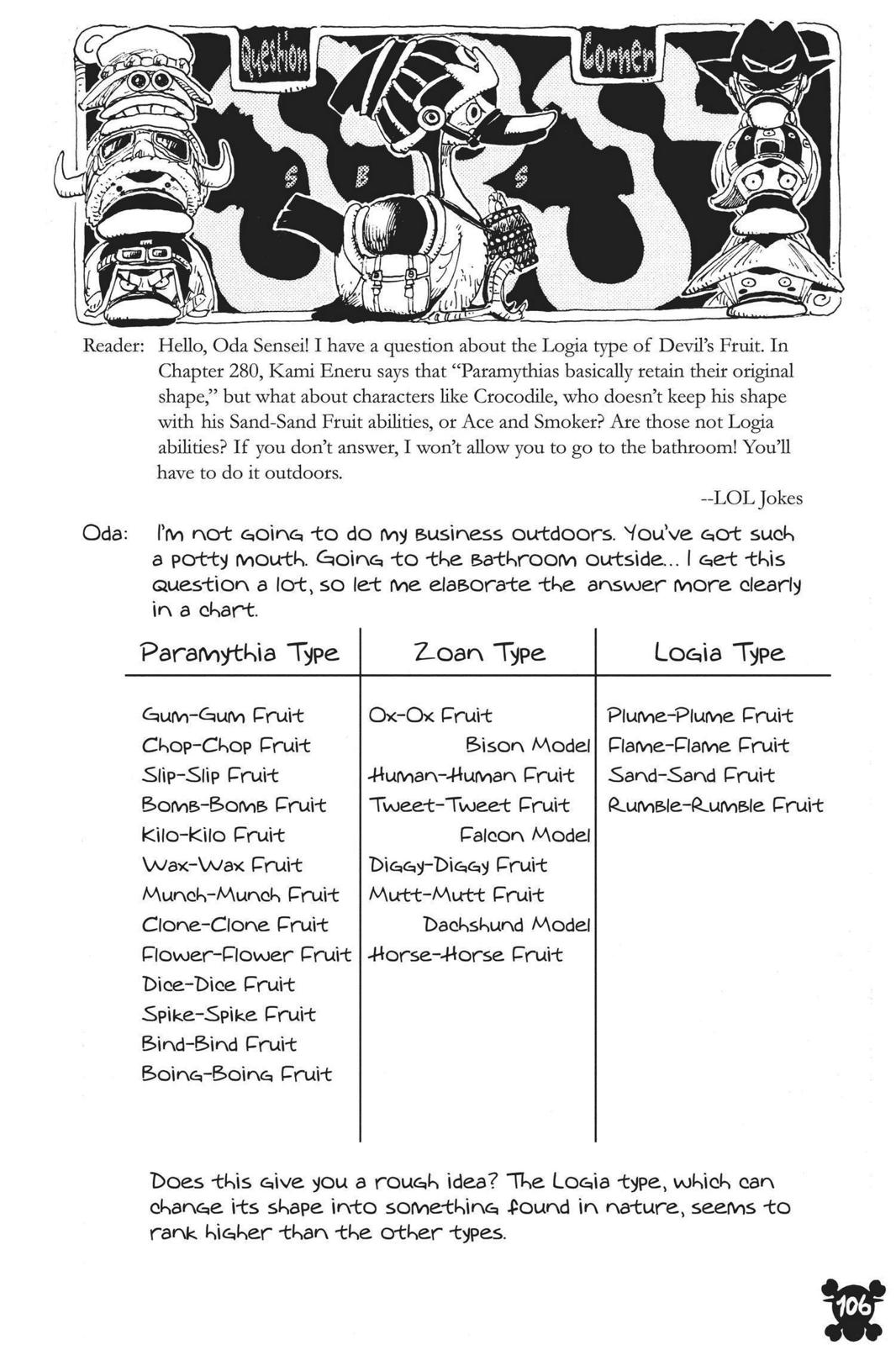 One Piece Chapter 280 - Page 19
