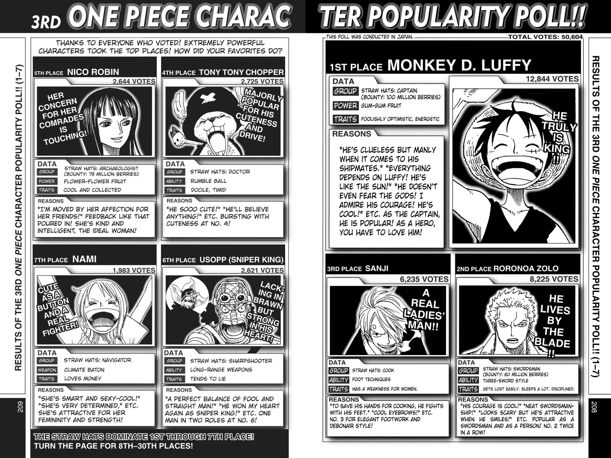 One Piece Chapter 419 - Page 18