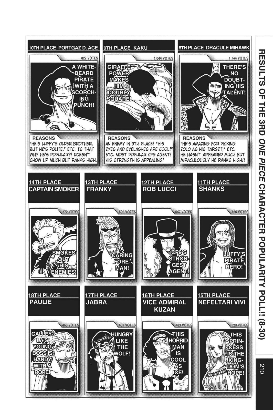 One Piece Chapter 419 - Page 19