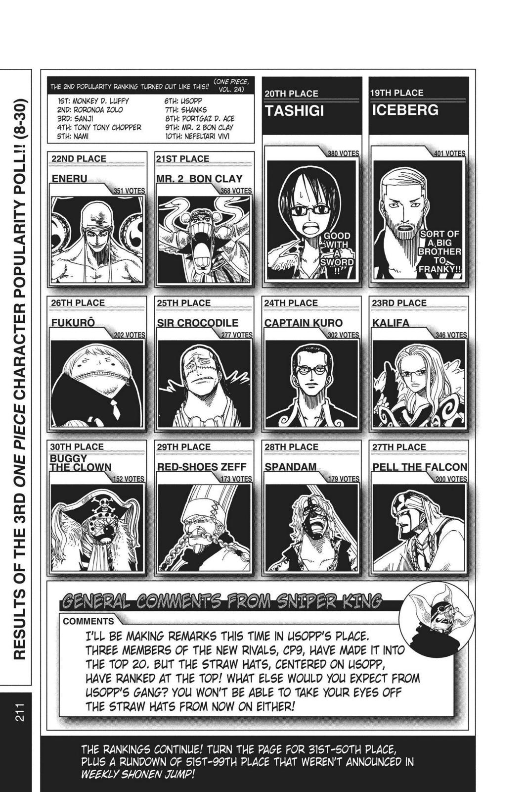 One Piece Chapter 419 - Page 20
