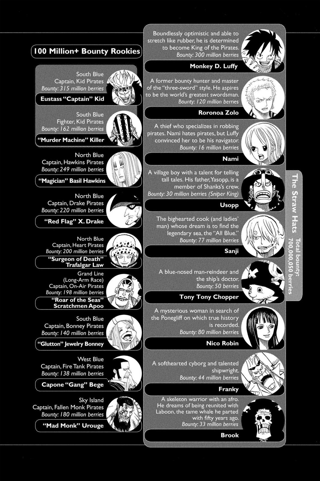 One Piece Chapter 503 - Page 5