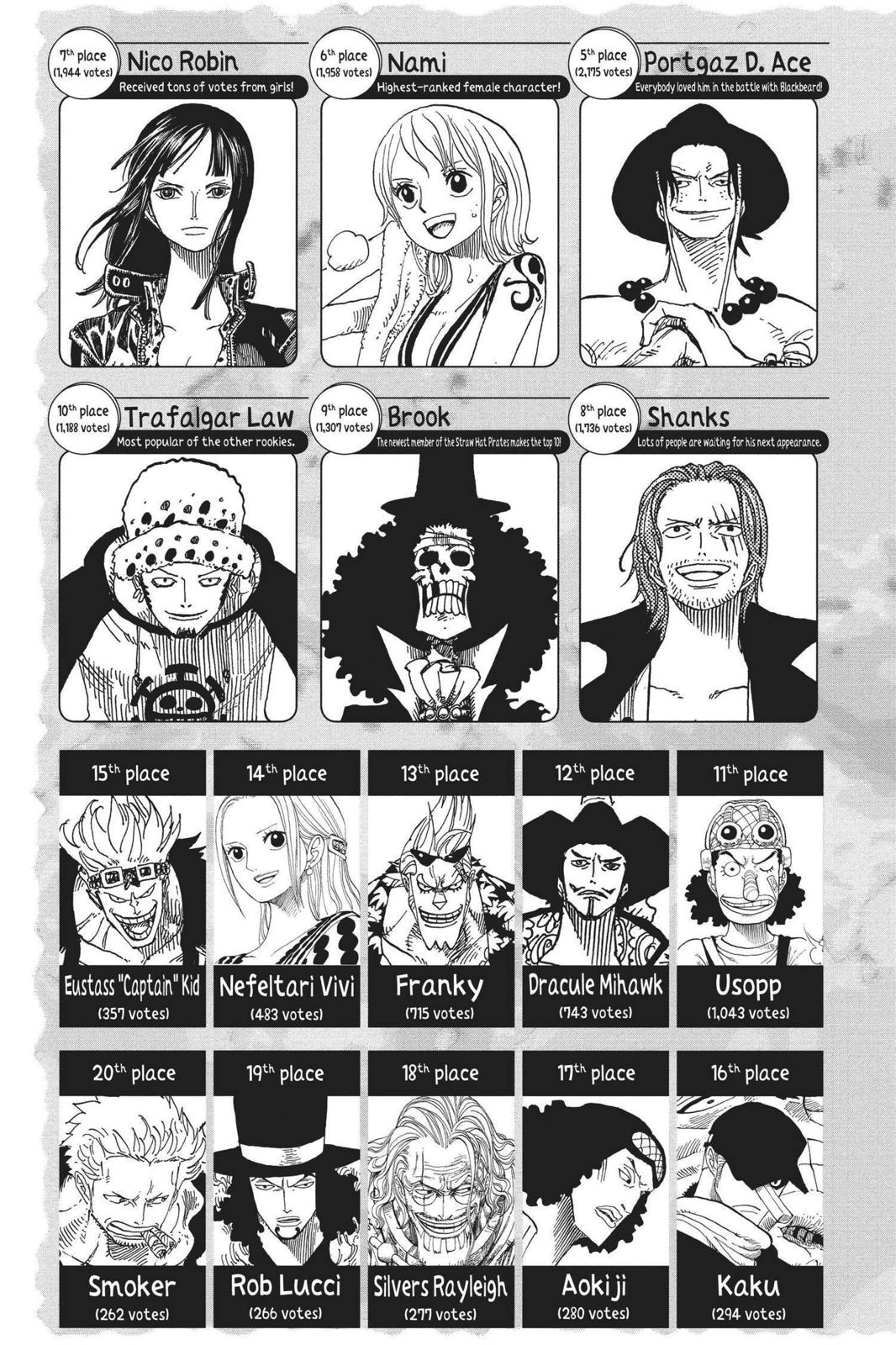One Piece Chapter 541 - Page 21