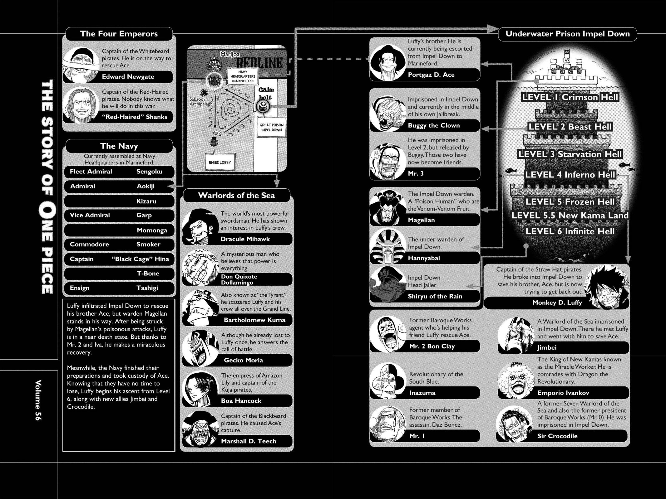 One Piece Chapter 542 - Page 5