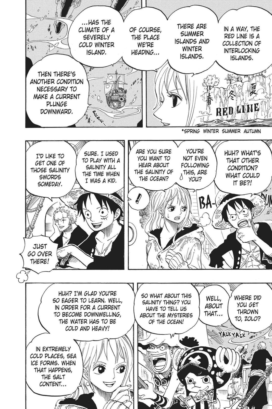 One Piece Chapter 604 - Page 21