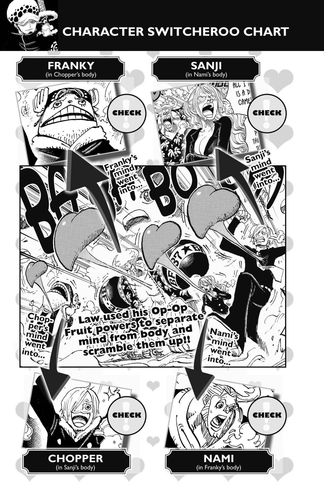 One Piece Chapter 668 - Page 7
