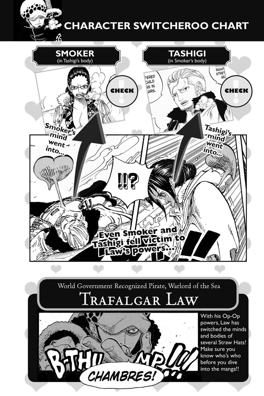 One Piece Chapter 668 - Page 8