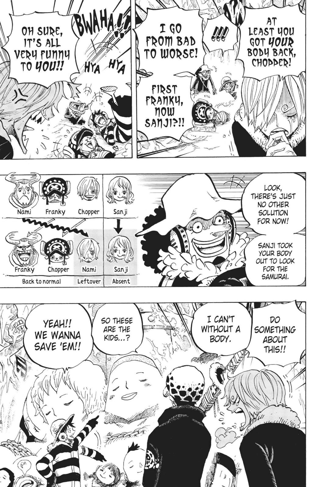 One Piece Chapter 668 - Page 15
