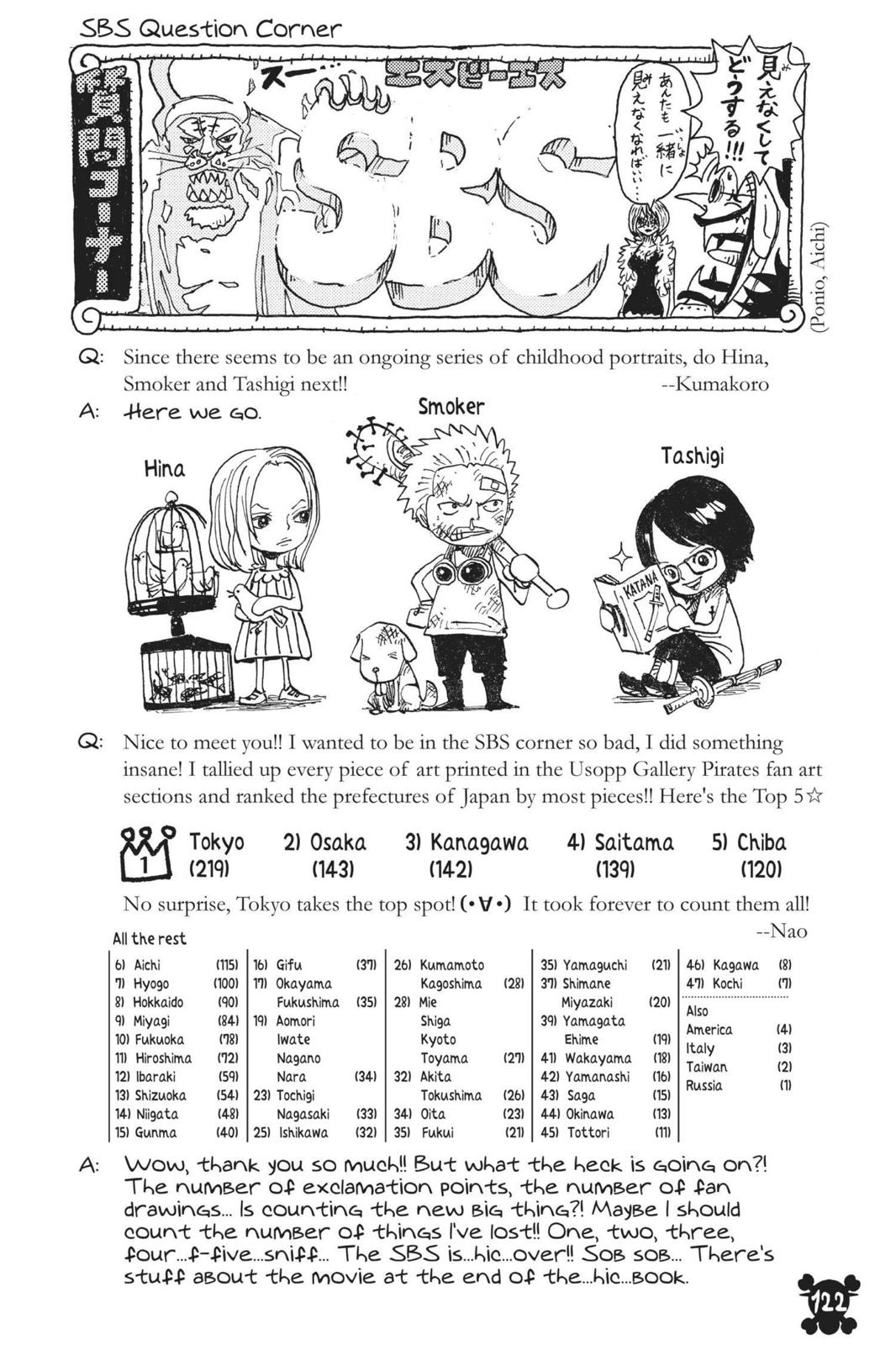 One Piece Chapter 673 - Page 20