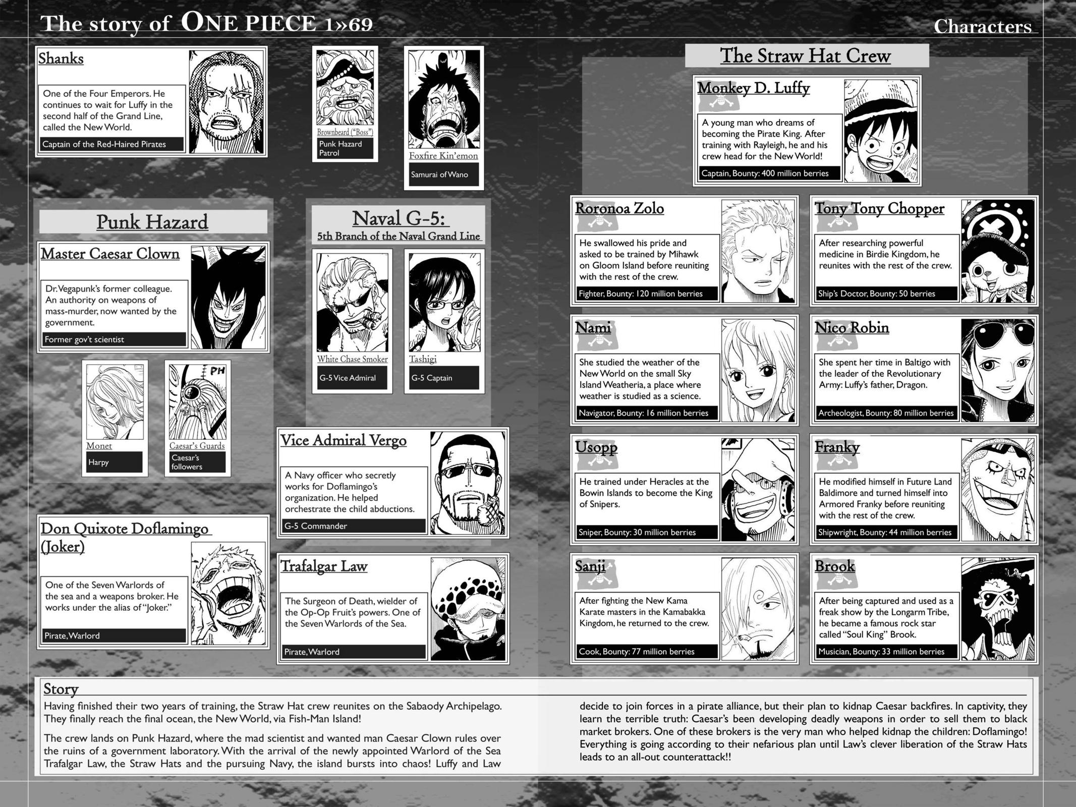One Piece Chapter 679 - Page 5