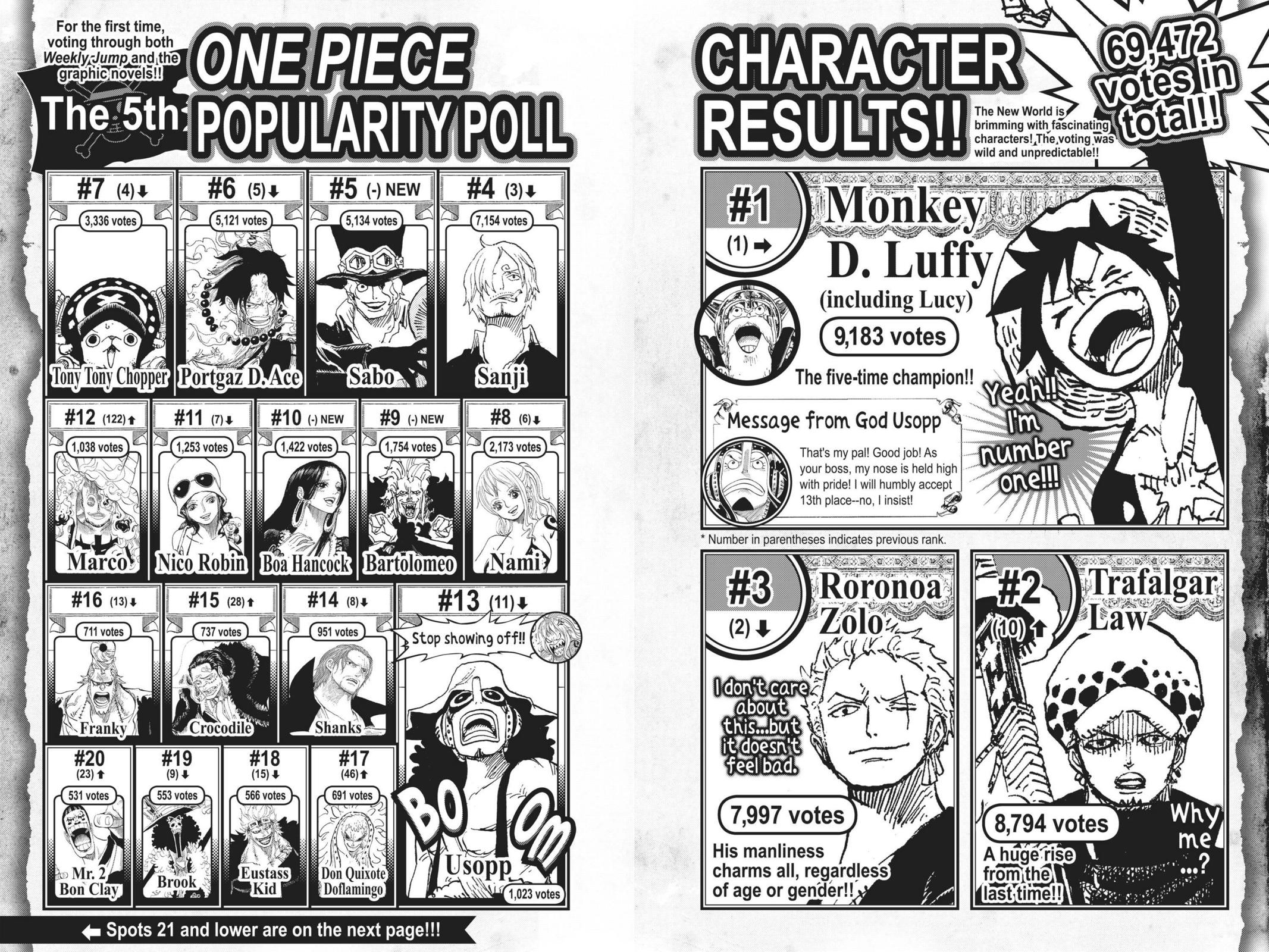 One Piece Chapter 763 - Page 18